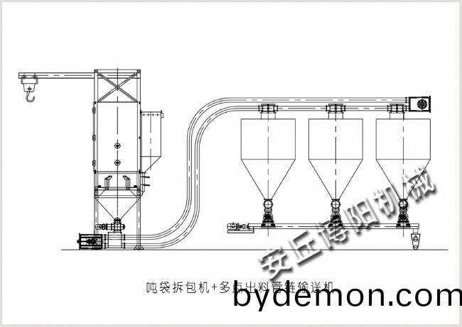吨拆包+多点出料管链机