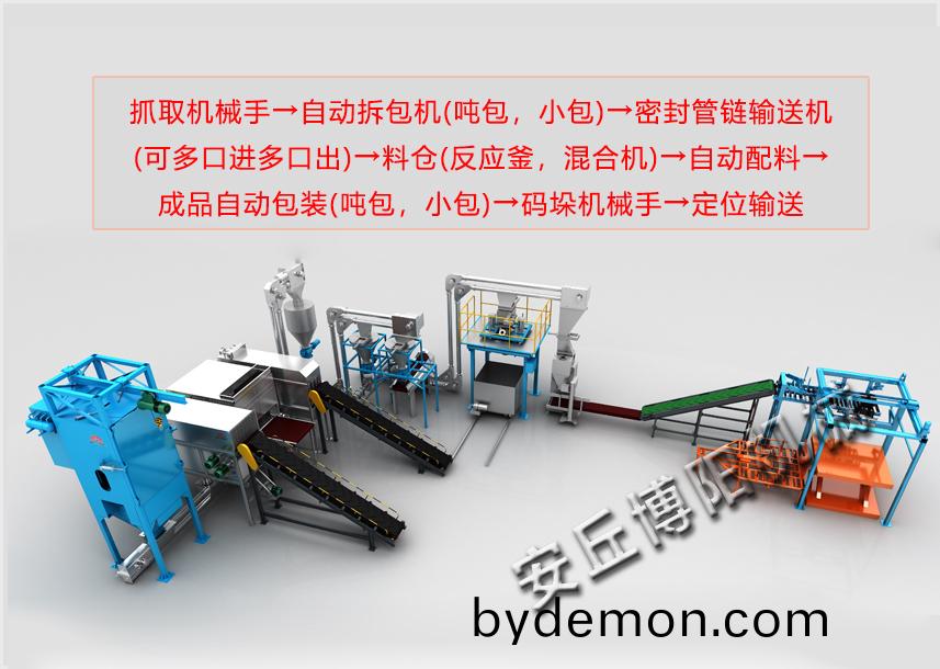 祝贺博阳机械固体标段生产线和破袋系统同时中标