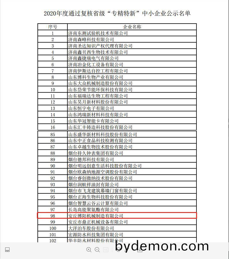 祝贺博阳机械被评为2020年度省级“专精特新”中小企业