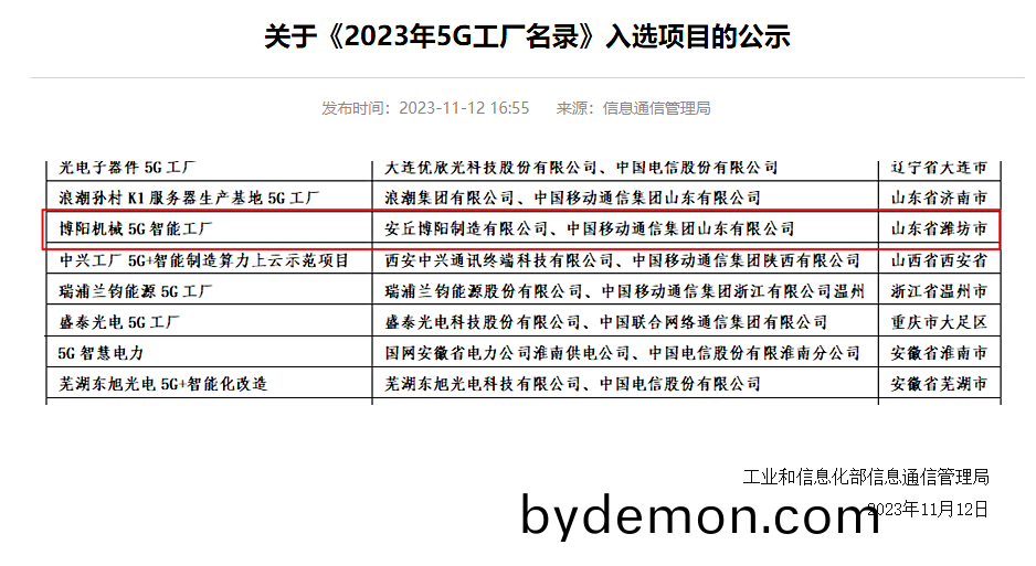 喜报!热烈祝贺博阳机械入选**“2023年5G工厂名录”