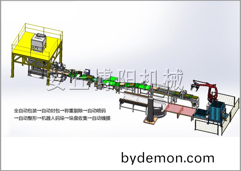 全自动包装机+码垛机器人+AGV小车解决方案