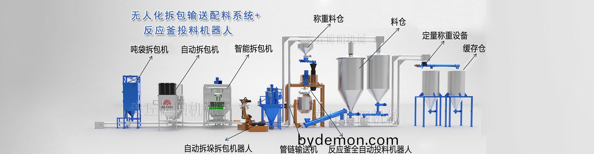 全自动装箱码垛机