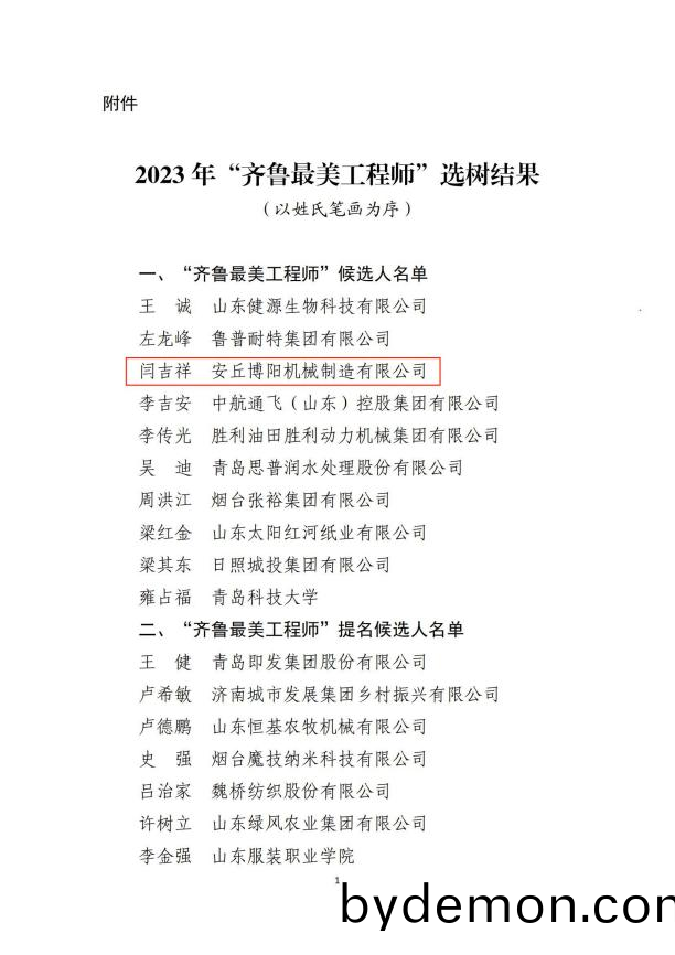喜报!安丘博阳机械总经理闫吉祥荣获2023年“齐鲁最美工程师”称号